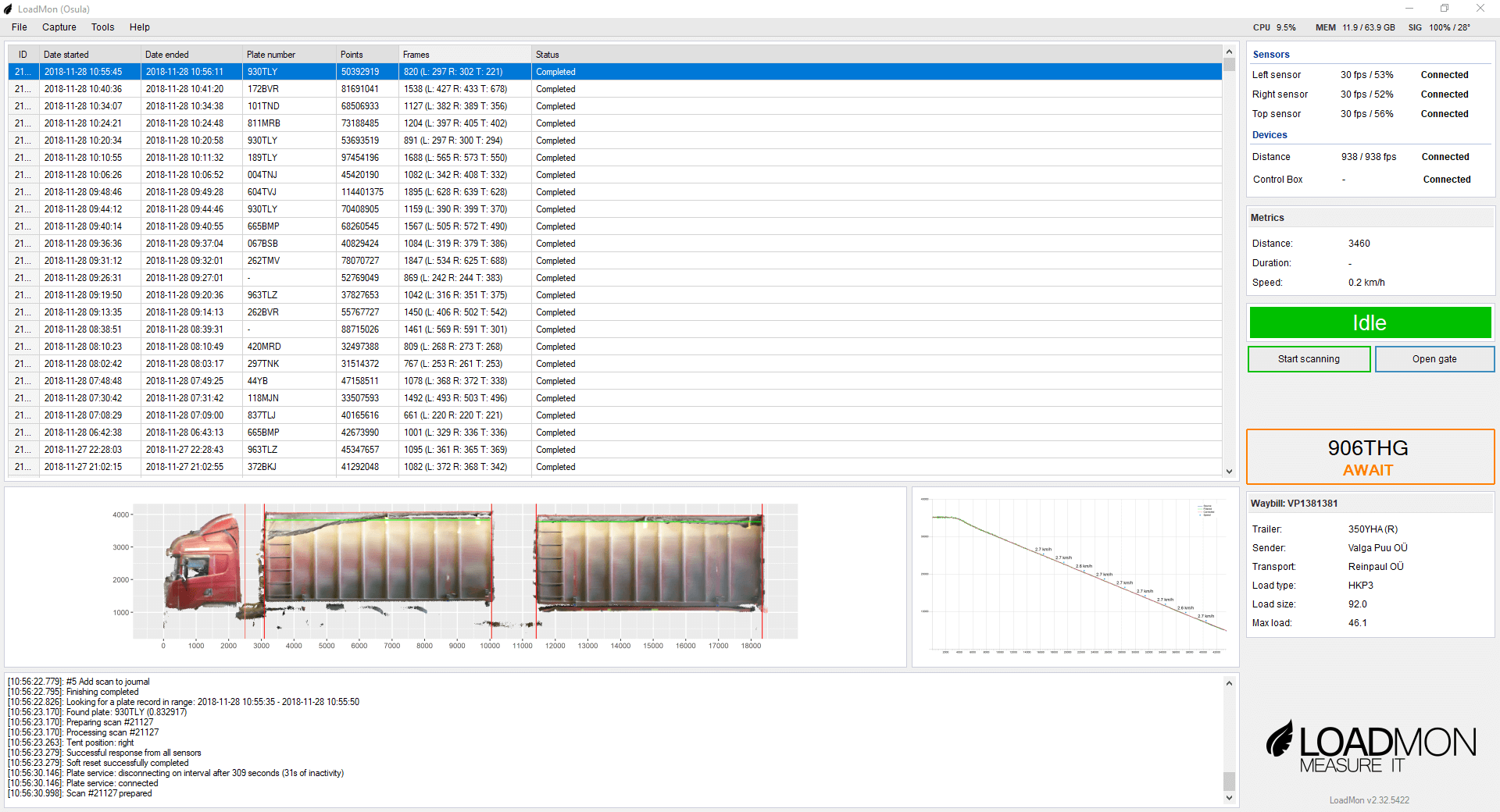 LoadMon on-site application interface